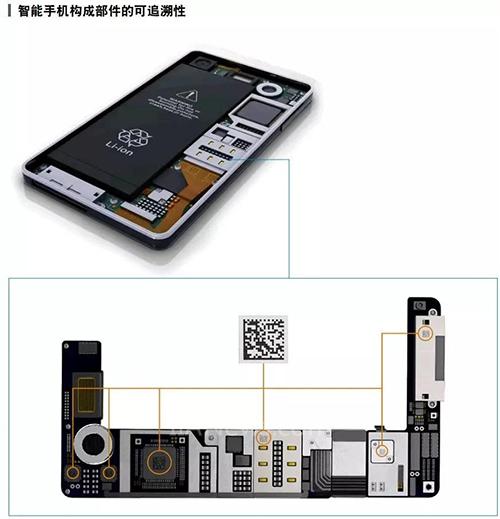 為什么刻印要用UV激光？